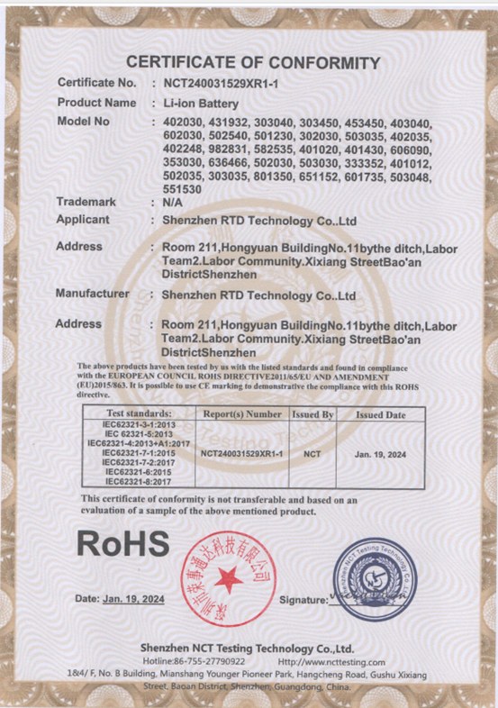 RoHS 符合性证书